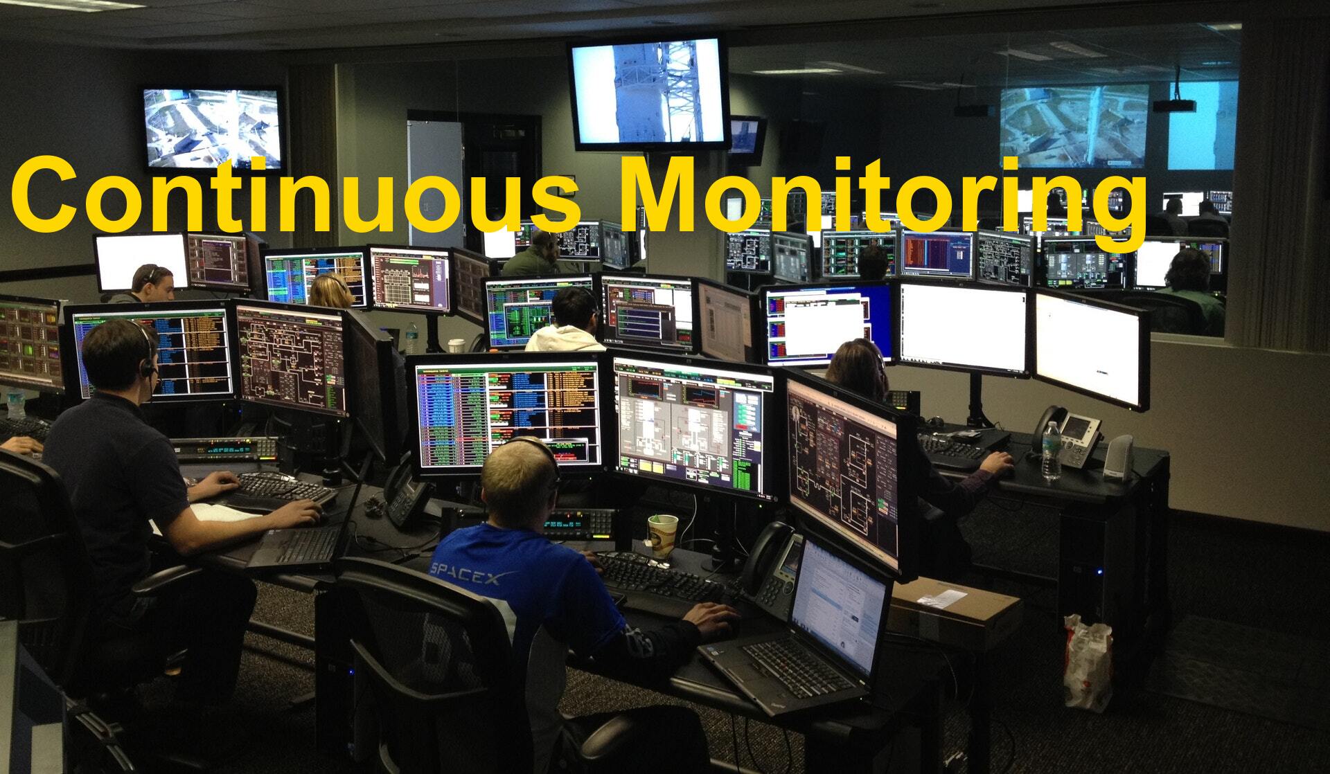 What is Continuous Monitoring in DevOps