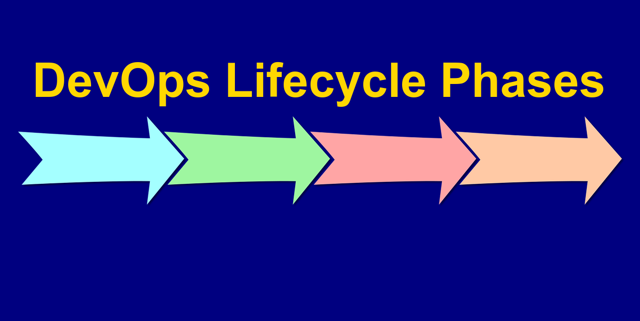 DevOps Lifecycle and understanding different phases
