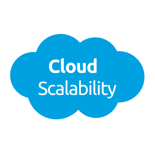 Scaling In The Cloud