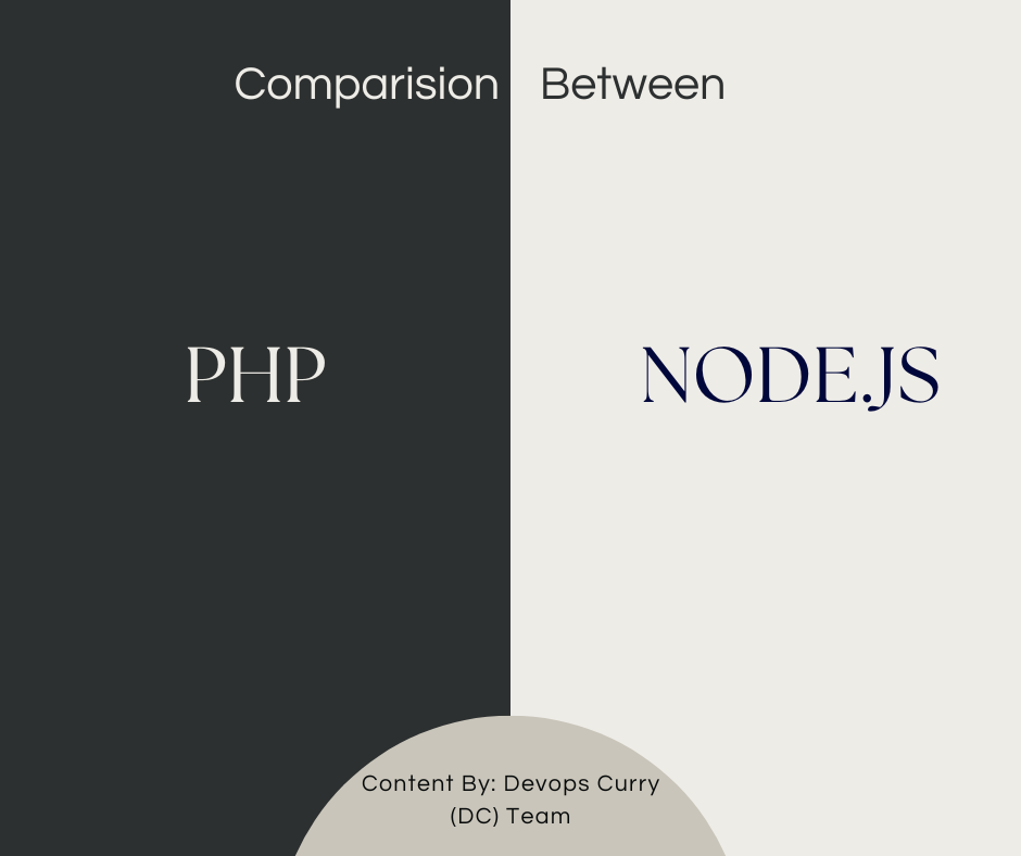 An Unbeatable Comparison in depth Between PHP & Node.js