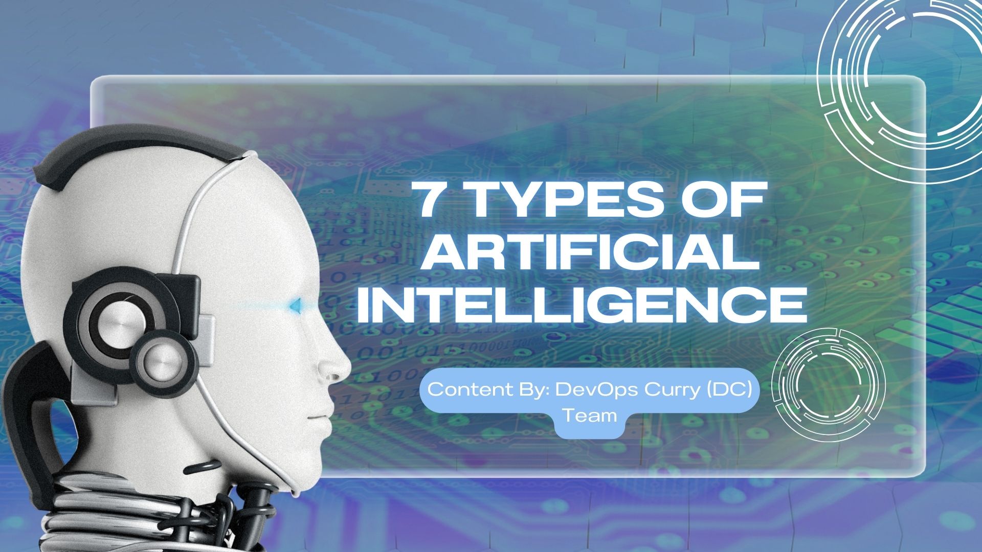 7 Types Of Artificial Intelligence