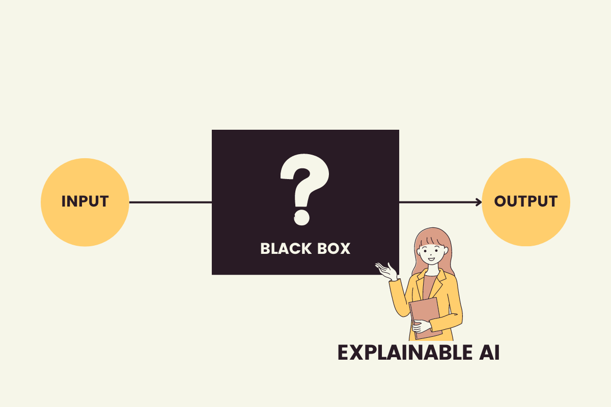 explainable ai